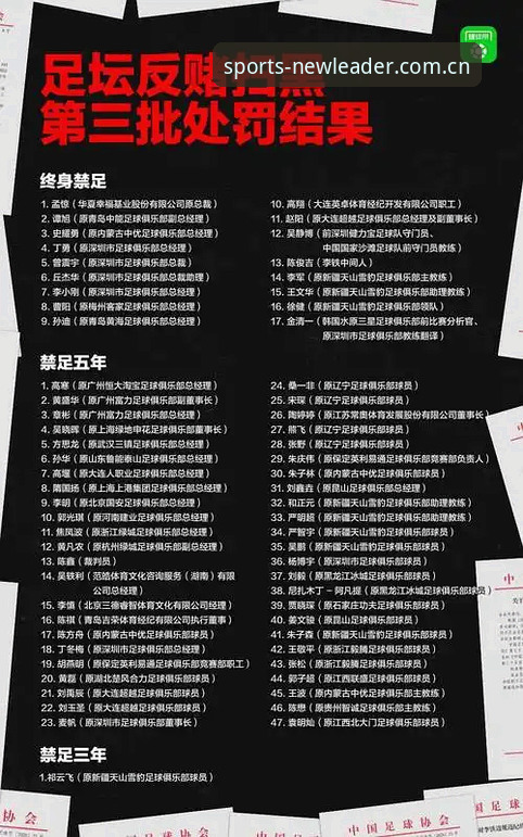 足协第三批禁足名单解读教程：新利体育CN赛事数据分析视角下的行业震荡